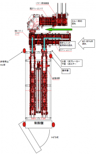 BC-3 紙片除去装置