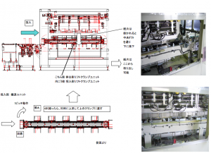 BC-3 紙片除去装置